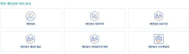 이미지명
