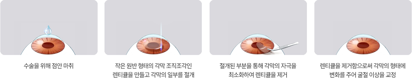이미지명