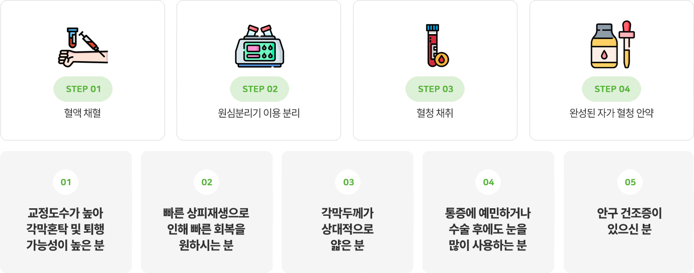 이미지명