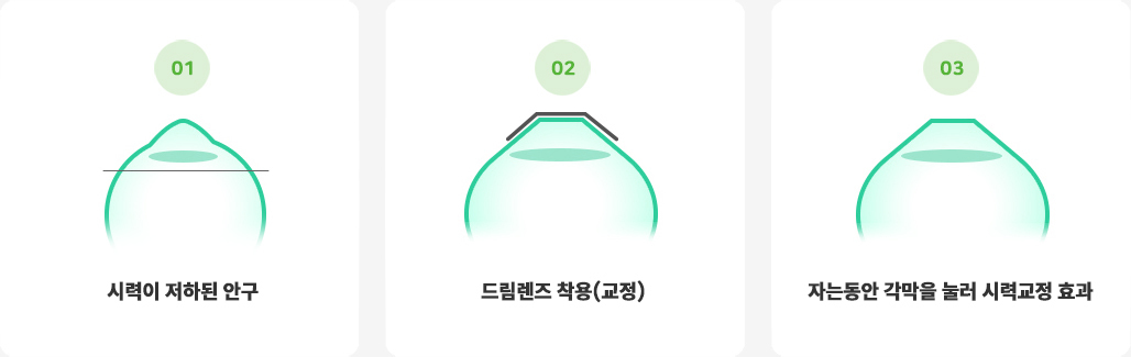 이미지명