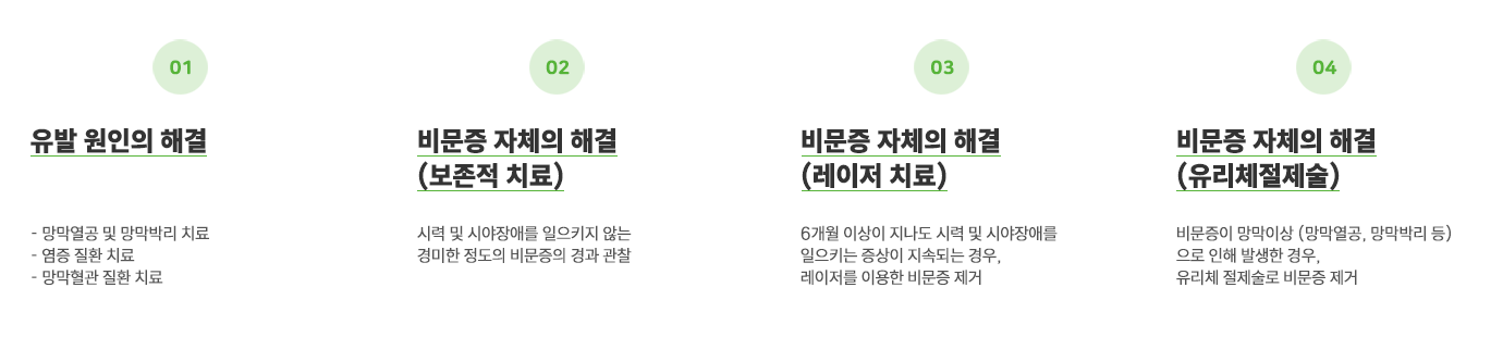 이미지명