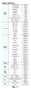 [아임아인안과] 비급여항목안내